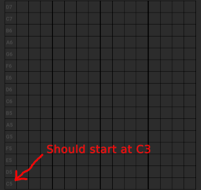 First note should be called C3