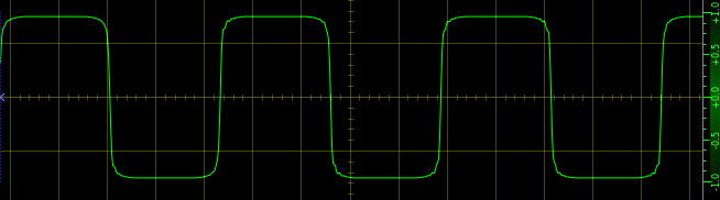 Hard cutoff sine wave