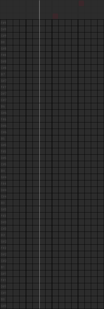 Whole range of grid showing exceeding notes greyed out